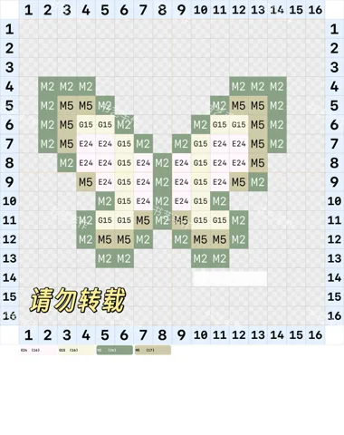pattern