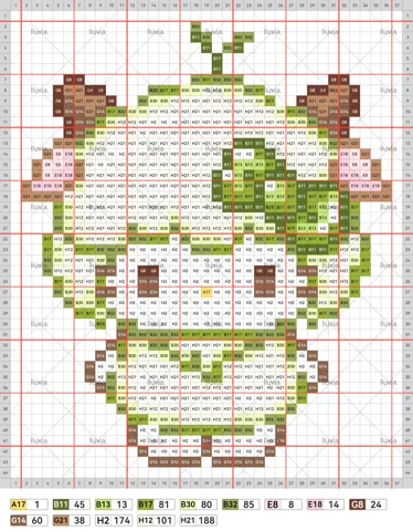 pattern