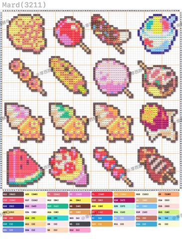 pattern