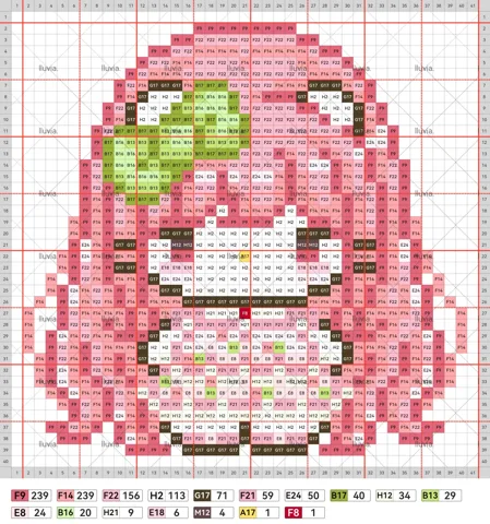 pattern