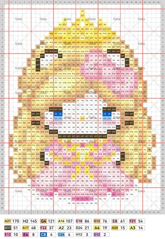 pattern