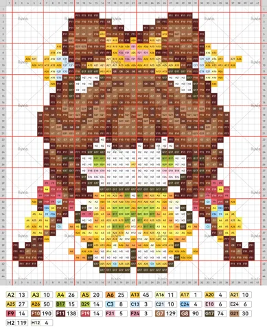 pattern