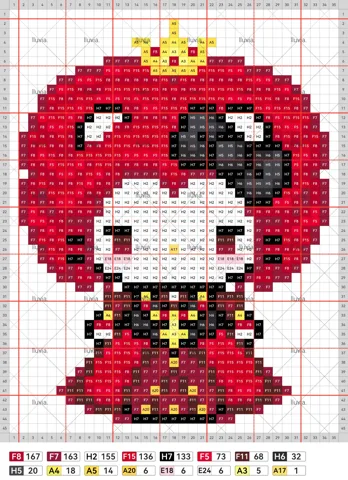 pattern