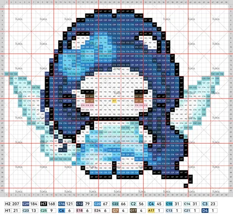 pattern