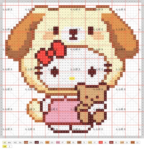 pattern