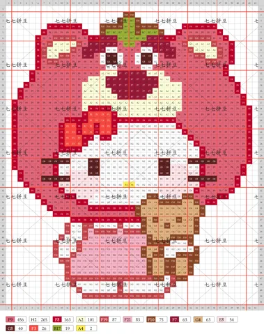 pattern