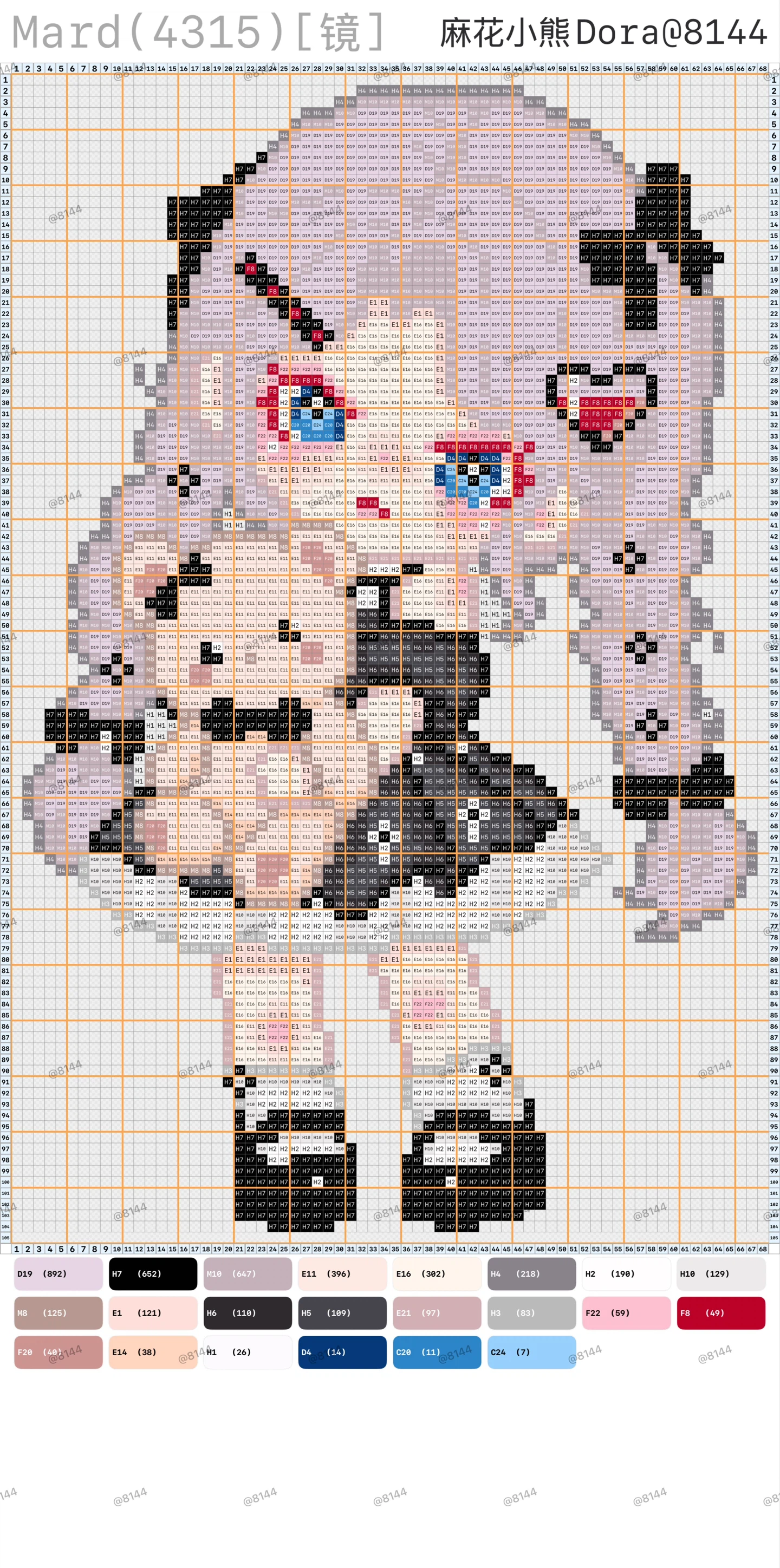 pattern