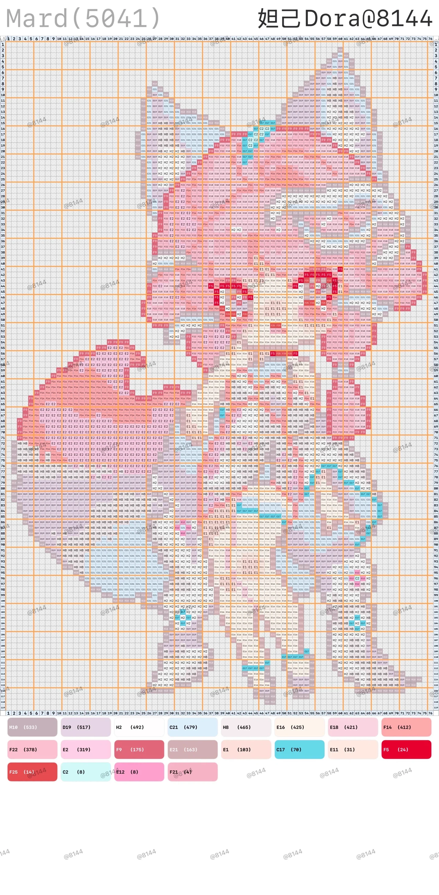 pattern
