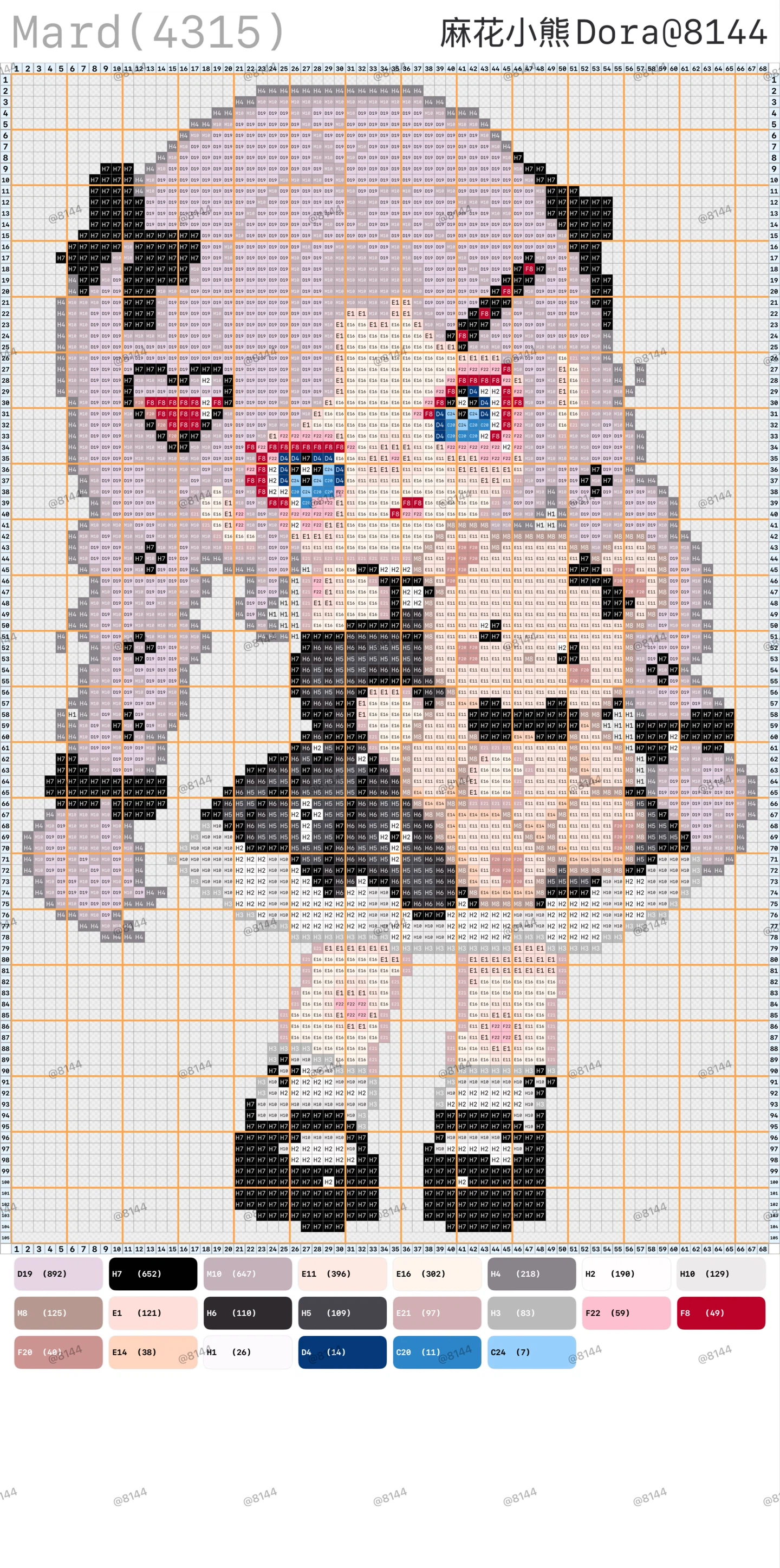 pattern