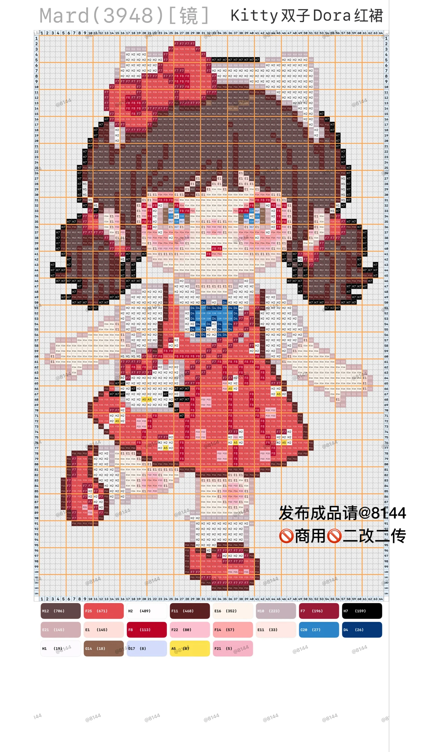 pattern