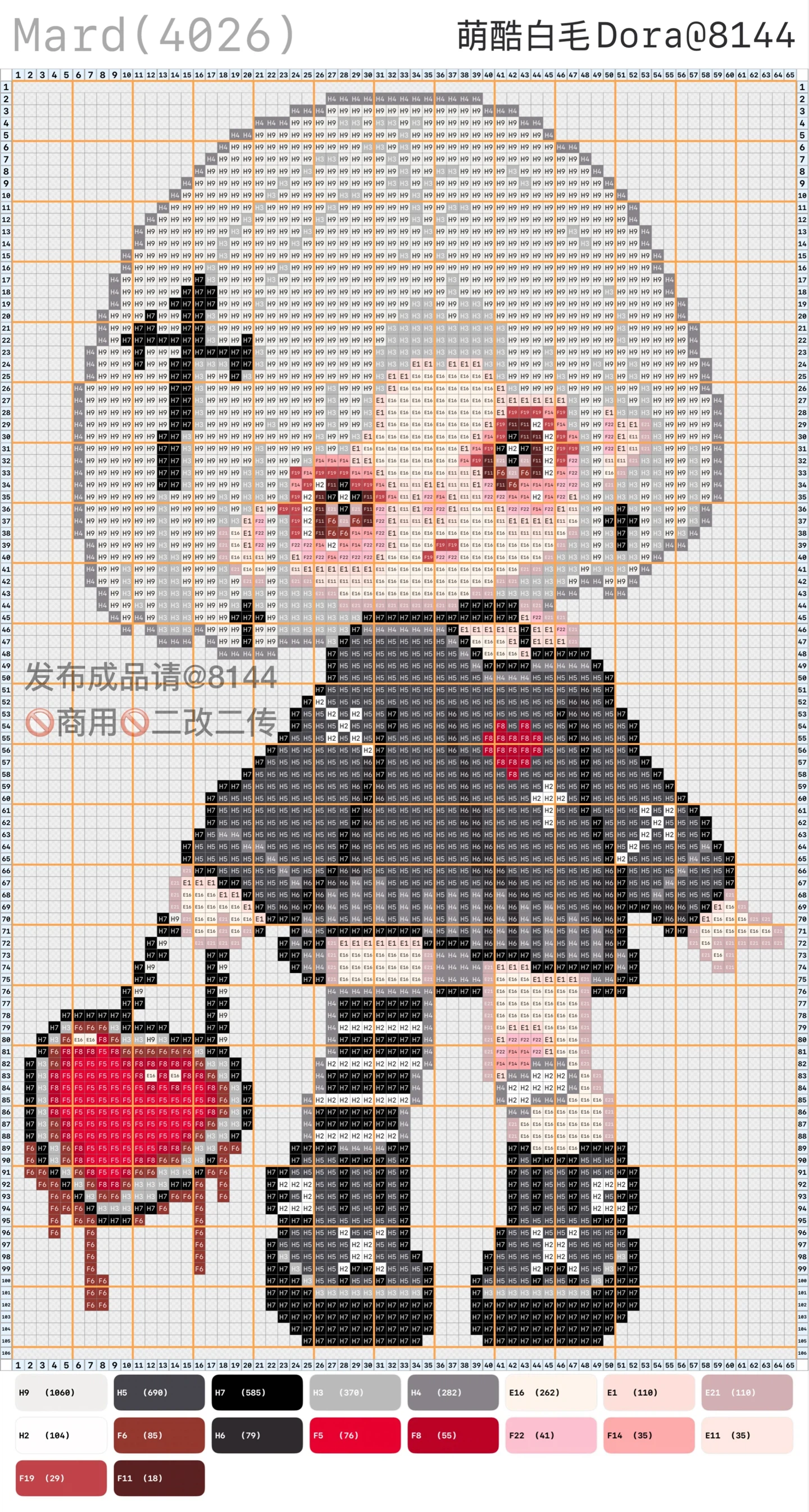 pattern