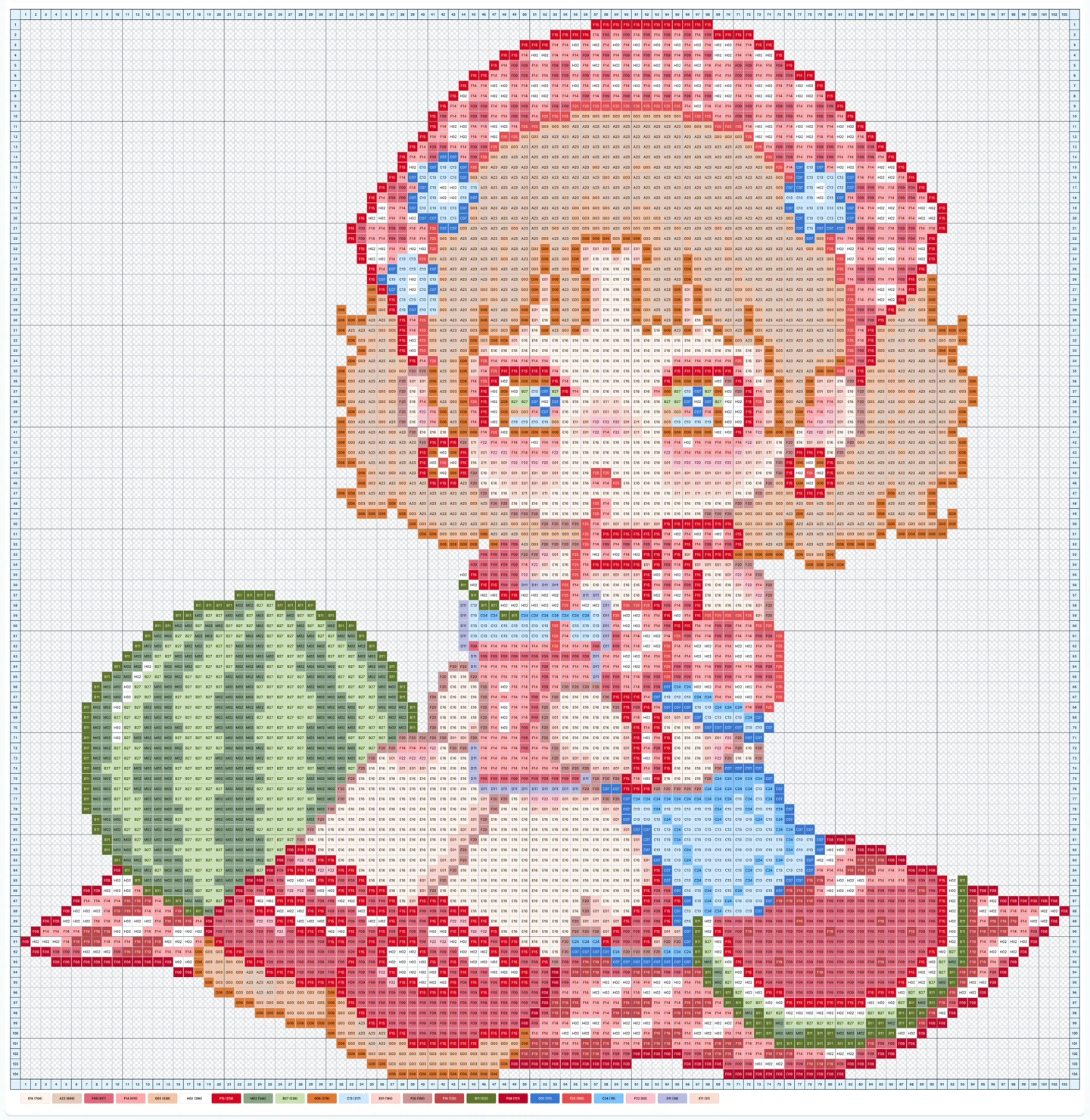 pattern